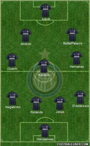 F.C. Internazionale Formation 2014