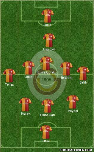Galatasaray SK Formation 2014