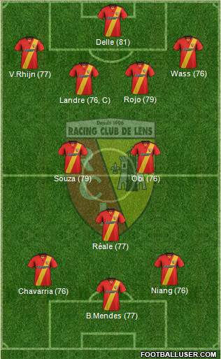 Racing Club de Lens Formation 2014