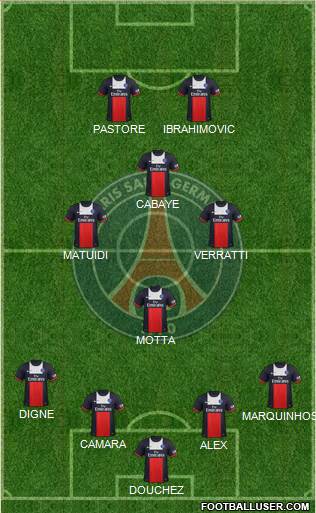 Paris Saint-Germain Formation 2014