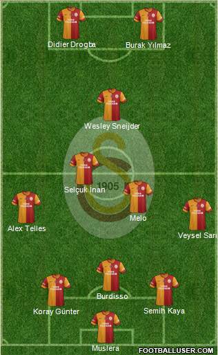 Galatasaray SK Formation 2014