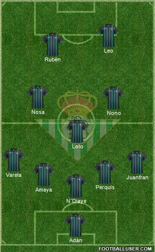 Real Betis B., S.A.D. Formation 2014