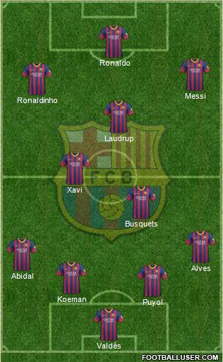 F.C. Barcelona Formation 2014