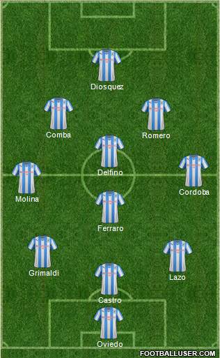 Huddersfield Town Formation 2014