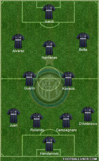 F.C. Internazionale Formation 2014