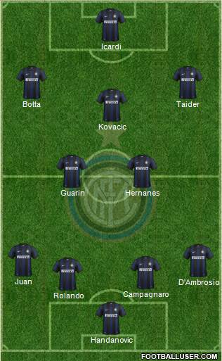 F.C. Internazionale Formation 2014