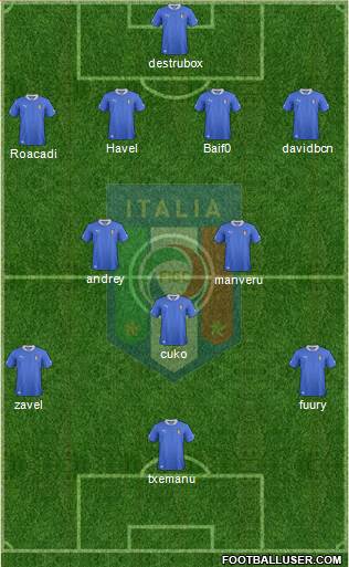 Italy Formation 2014