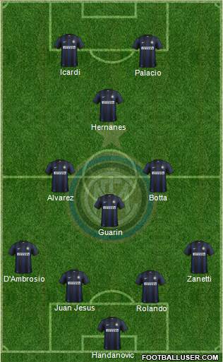 F.C. Internazionale Formation 2014