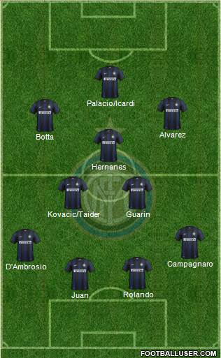F.C. Internazionale Formation 2014