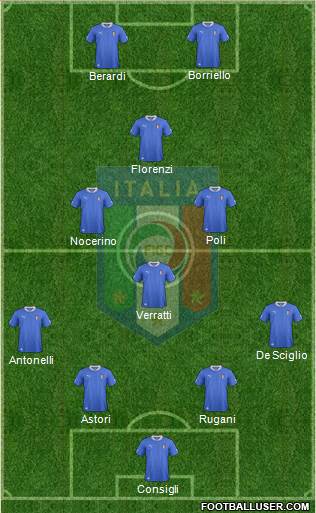 Italy Formation 2014