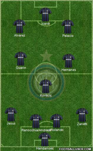 F.C. Internazionale Formation 2014