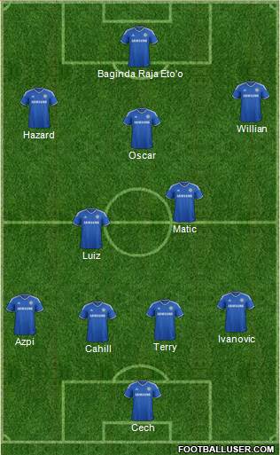 Chelsea Formation 2014