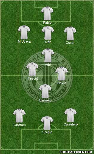 Torpedo Moscow Formation 2014