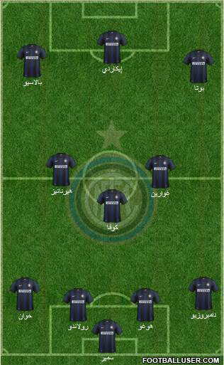 F.C. Internazionale Formation 2014