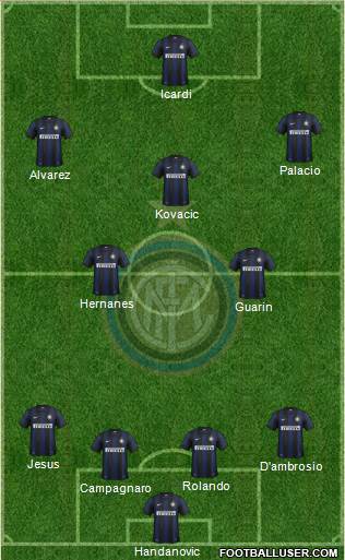 F.C. Internazionale Formation 2014