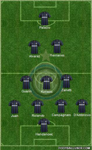 F.C. Internazionale Formation 2014