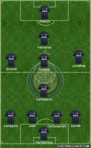 F.C. Internazionale Formation 2014