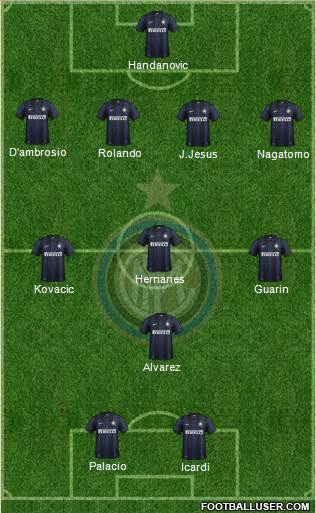 F.C. Internazionale Formation 2014
