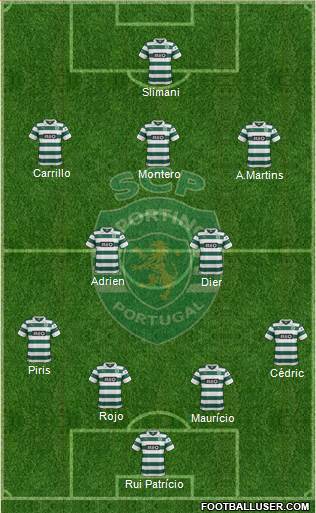 Sporting Clube de Portugal - SAD Formation 2014