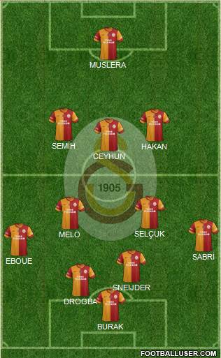 Galatasaray SK Formation 2014