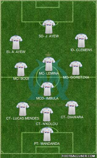 Olympique de Marseille Formation 2014