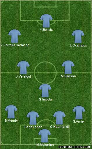 Manchester City Formation 2014