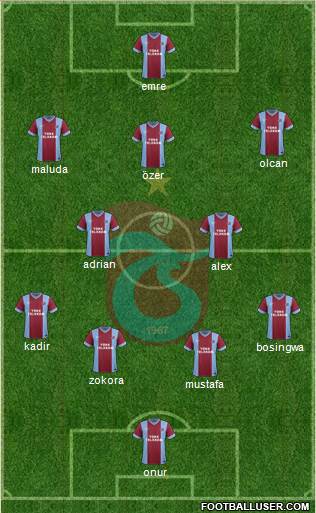 Trabzonspor Formation 2014