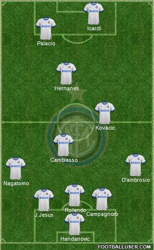 F.C. Internazionale Formation 2014