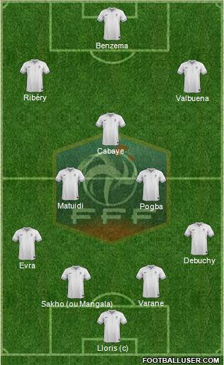 France Formation 2014