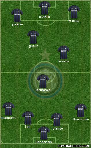 F.C. Internazionale Formation 2014