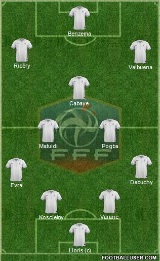 France Formation 2014
