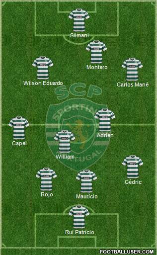 Sporting Clube de Portugal - SAD Formation 2014