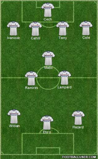 Chelsea Formation 2014