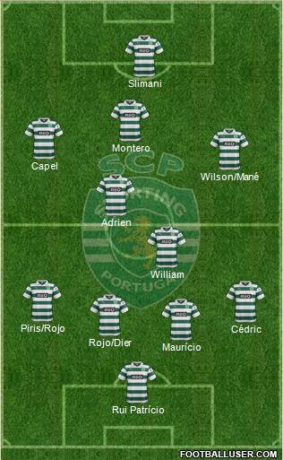 Sporting Clube de Portugal - SAD Formation 2014
