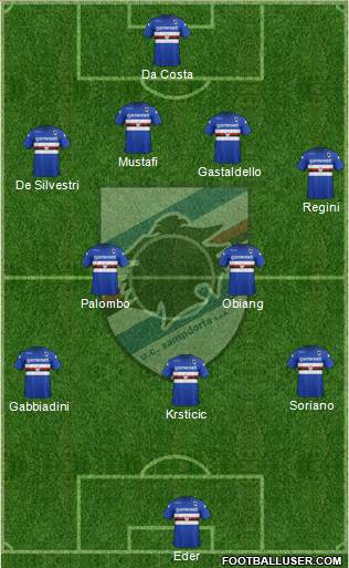 Sampdoria Formation 2014