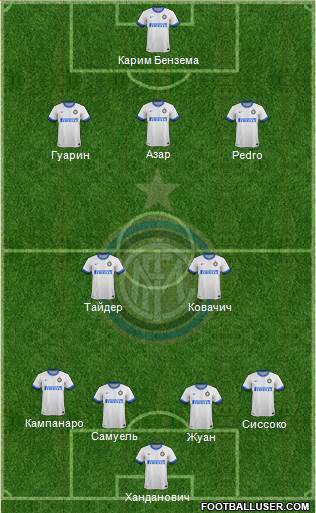 F.C. Internazionale Formation 2014