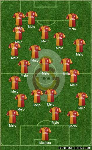 Galatasaray SK Formation 2014