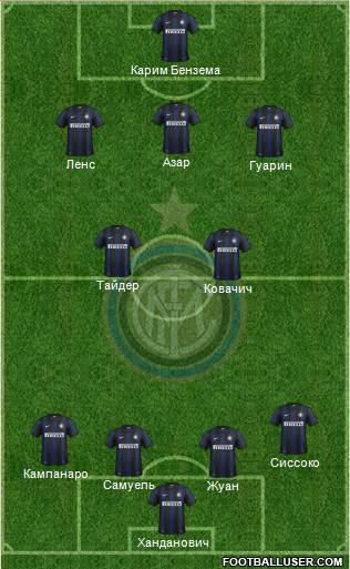 F.C. Internazionale Formation 2014