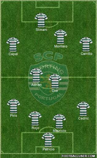Sporting Clube de Portugal - SAD Formation 2014