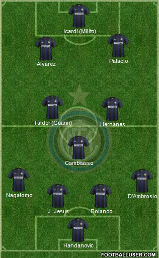 F.C. Internazionale Formation 2014