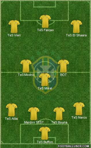 Brazil Formation 2014