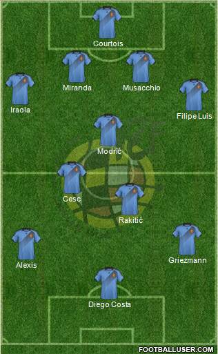 Spain Formation 2014