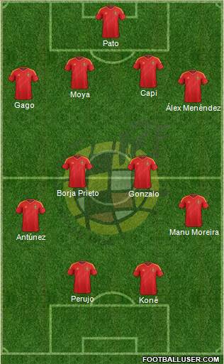 Spain Formation 2014