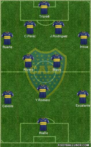 Boca Juniors Formation 2014