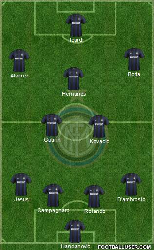 F.C. Internazionale Formation 2014