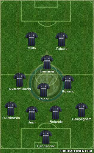 F.C. Internazionale Formation 2014