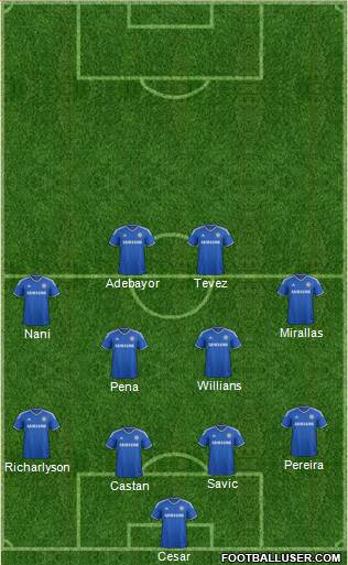 Chelsea Formation 2014