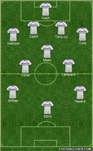 Chelsea Formation 2014
