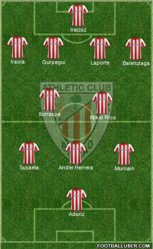 Athletic Club Formation 2014
