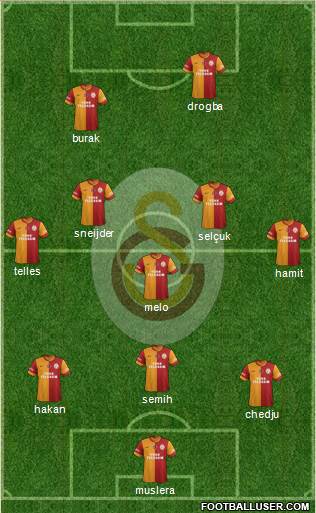 Galatasaray SK Formation 2014